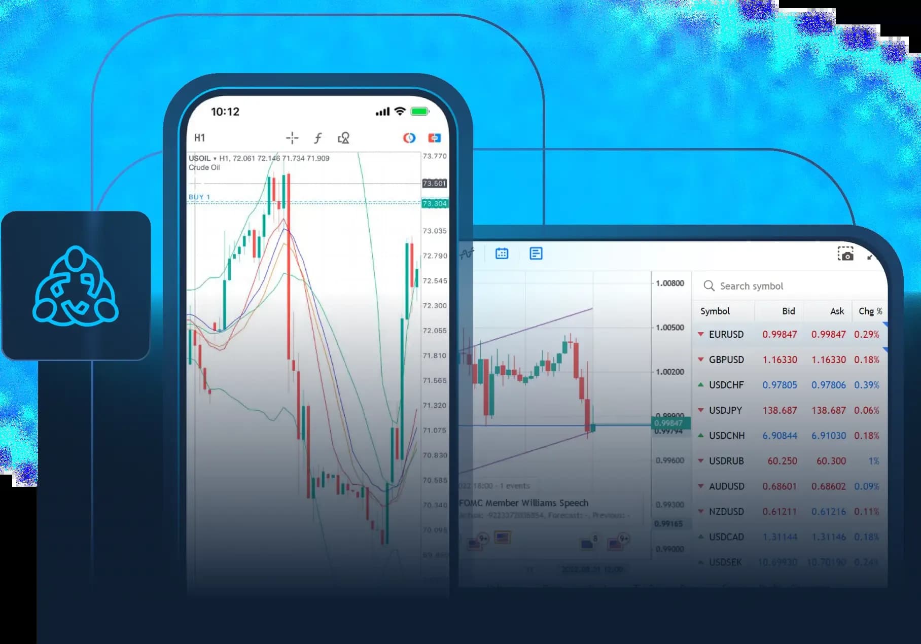 metatrader on devices